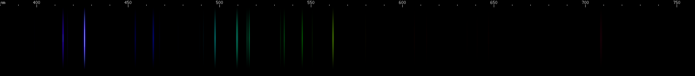 Spectral lines of Technetium.